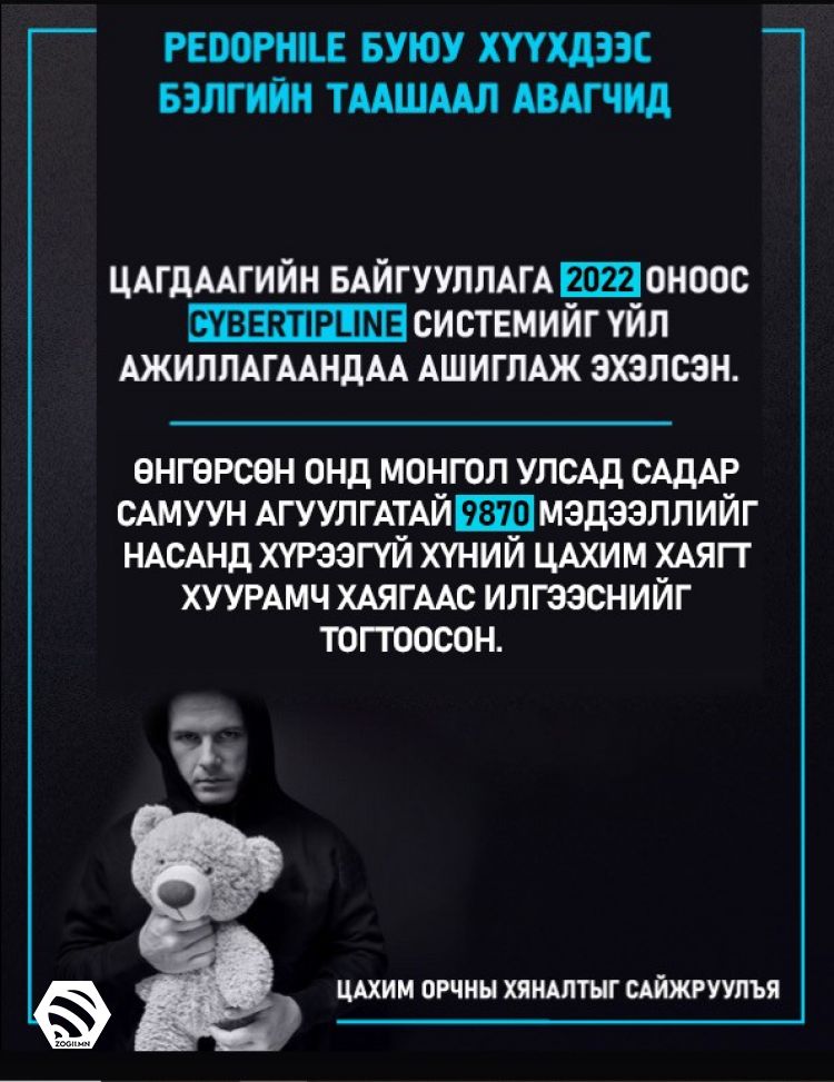 Насанд хүрээгүй хүнд садар самуун агуулгатай 9870 мэдээлэл илгээжээ