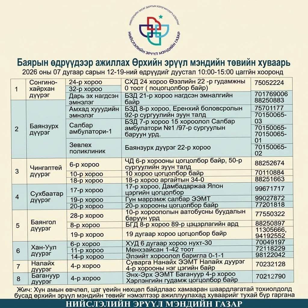 Амралтын өдрүүдэд ажиллах эмнэлэг, өрхийн эрүүл мэндийн төвүүдийн цагийн хуваарь