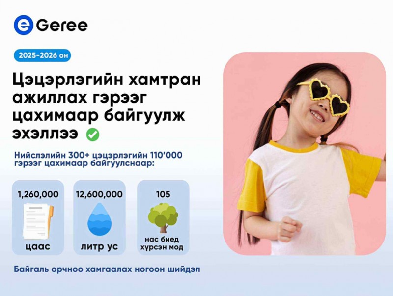2025-2026 оны хичээлийн жилийн нийслэлийн цэцэрлэгийн гэрээг цахимаар байгуулж эхэллээ